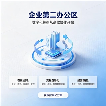 企业第二办公区